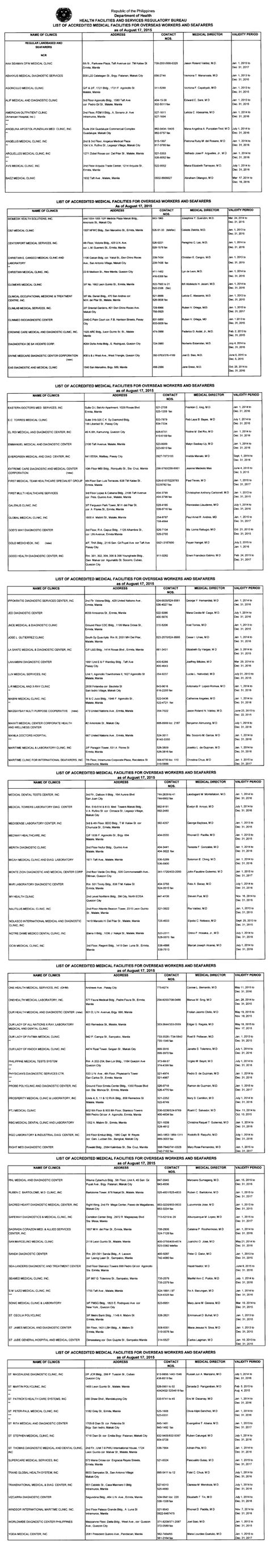 list of doh accredited clinics 2024|List of Accredited Medical Facility for Overseas Workers and .